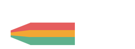 Educational ERP